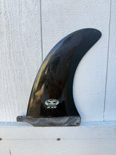 USED Fins